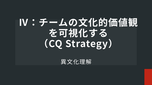Ⅳ：チームの文化的価値観を可視化する（CQ Strategy）