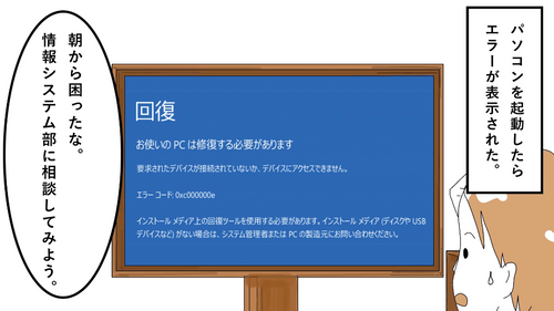 Google検索で問題解決