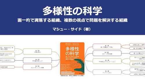 【原本】多様性の科学 画一的で凋落する組織、複数の視点で問題を解決する組織