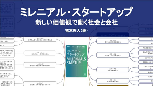【原本】ミレニアル・スタートアップ―新しい価値観で動く社会と会社