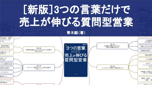 【原本】[新版]「3つの言葉」だけで売上が伸びる質問型営業