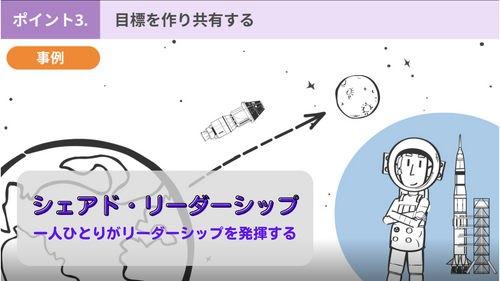 シェアド・リーダーシップ～一人ひとりがリーダーシップを発揮する～