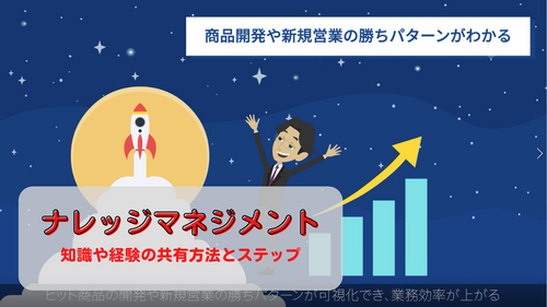 ナレッジマネジメント～知識や経験の共有方法とステップ～【イントロ】
